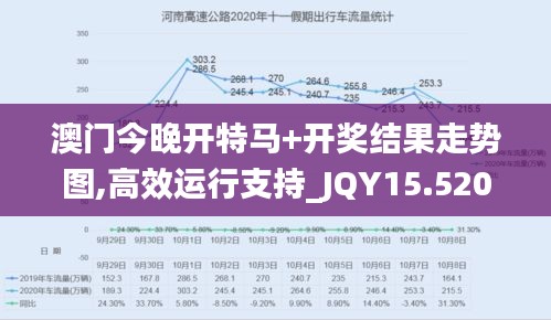 澳门今晚开特马+开奖结果走势图,高效运行支持_JQY15.520云端版