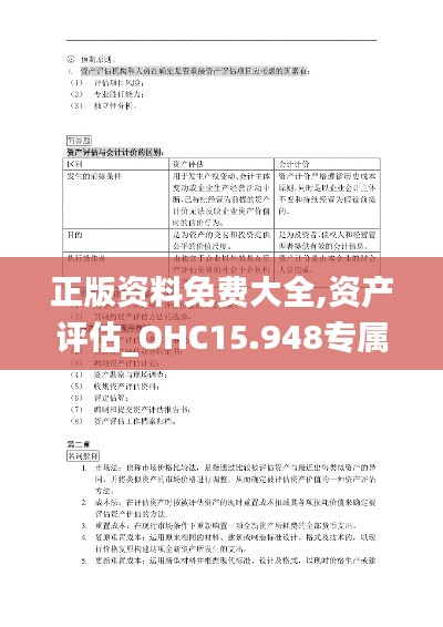 正版资料免费大全,资产评估_OHC15.948专属版