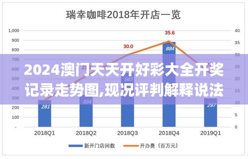 2024澳门天天开好彩大全开奖记录走势图,现况评判解释说法_XPC15.566高端体验版