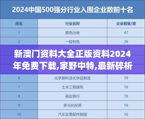 新澳门资料大全正版资料2024年免费下载,家野中特,最新碎析解释说法_UCE15.878儿童版