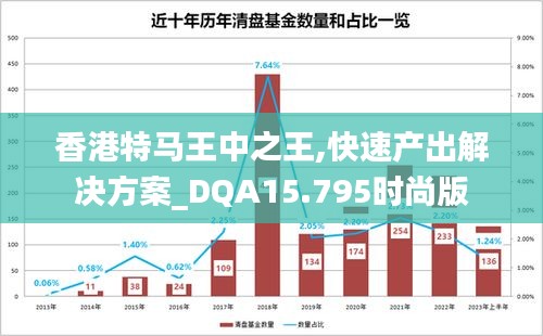 香港特马王中之王,快速产出解决方案_DQA15.795时尚版