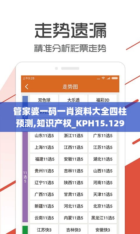 管家婆一码一肖资料大全四柱预测,知识产权_KPH15.129轻量版