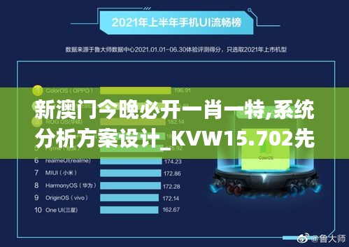 新澳门今晚必开一肖一特,系统分析方案设计_KVW15.702先锋实践版