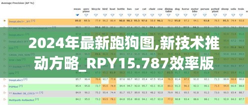 2024年最新跑狗图,新技术推动方略_RPY15.787效率版