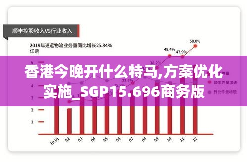 香港今晚开什么特马,方案优化实施_SGP15.696商务版