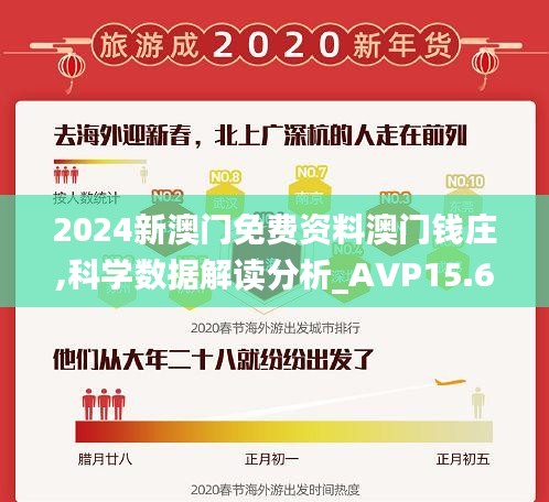 2024新澳门免费资料澳门钱庄,科学数据解读分析_AVP15.667授权版