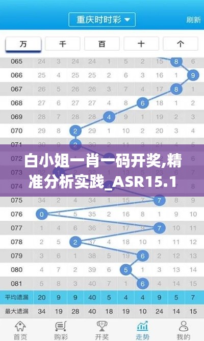 白小姐一肖一码开奖,精准分析实践_ASR15.185直观版