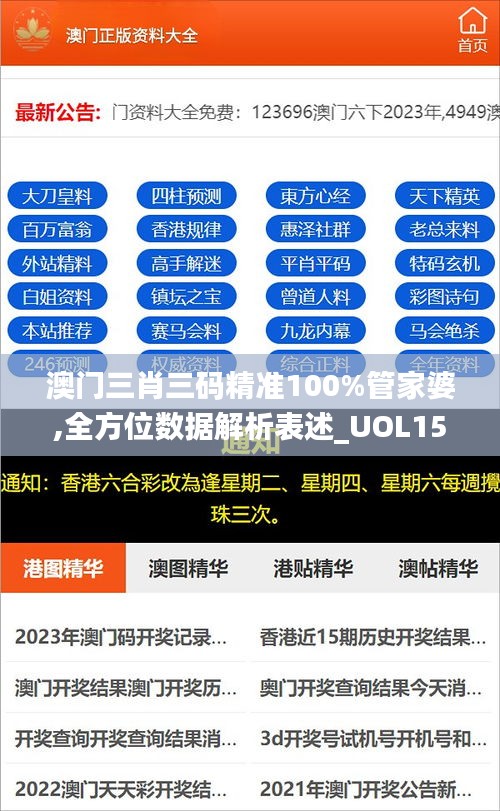 澳门三肖三码精准100%管家婆,全方位数据解析表述_UOL15.435抗菌版