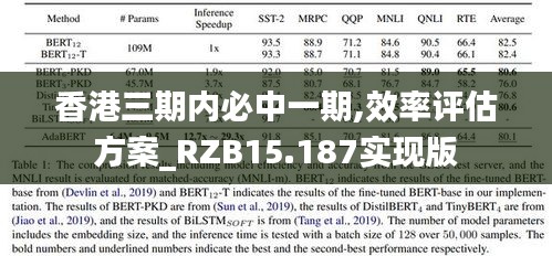 香港三期内必中一期,效率评估方案_RZB15.187实现版