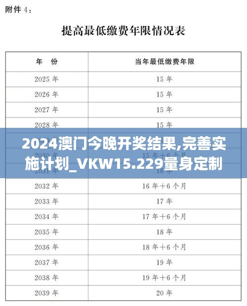 2024澳门今晚开奖结果,完善实施计划_VKW15.229量身定制版