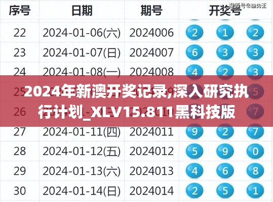 2024年新澳开奖记录,深入研究执行计划_XLV15.811黑科技版