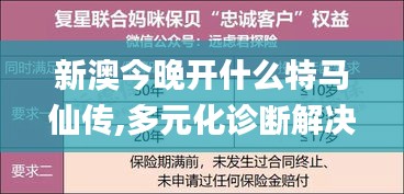 新澳今晚开什么特马仙传,多元化诊断解决_AEP15.592极致版