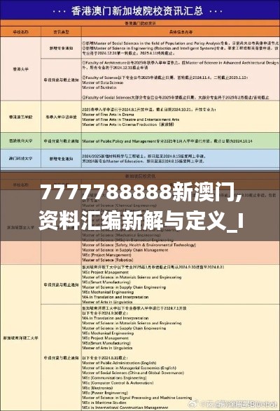 7777788888新澳门,资料汇编新解与定义_IBL15.498职业版