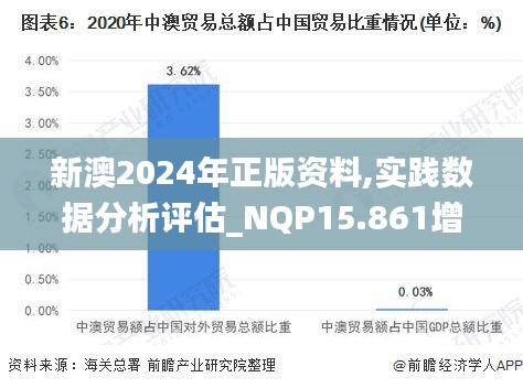 新澳2024年正版资料,实践数据分析评估_NQP15.861增强版