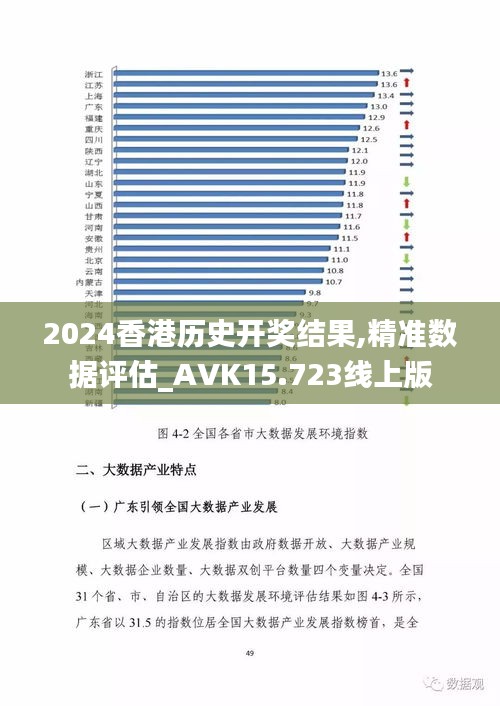 2024香港历史开奖结果,精准数据评估_AVK15.723线上版