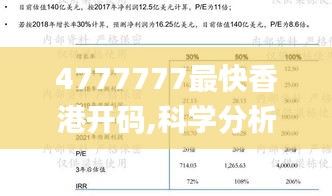 4777777最快香港开码,科学分析严谨解释_KMQ15.874创造力版