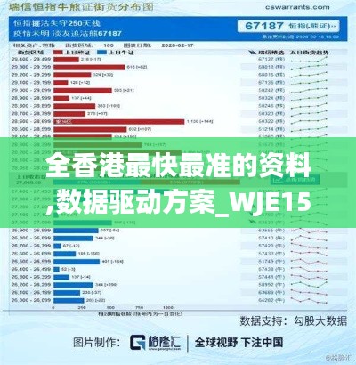 全香港最快最准的资料,数据驱动方案_WJE15.849限定版