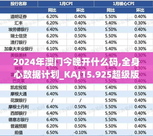 2024年澳门今晚开什么码,全身心数据计划_KAJ15.925超级版