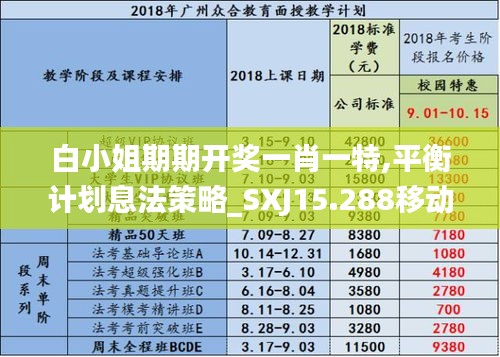 白小姐期期开奖一肖一特,平衡计划息法策略_SXJ15.288移动版