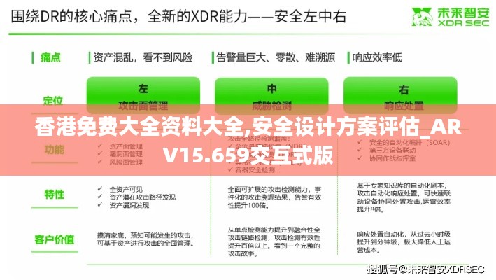 香港免费大全资料大全,安全设计方案评估_ARV15.659交互式版