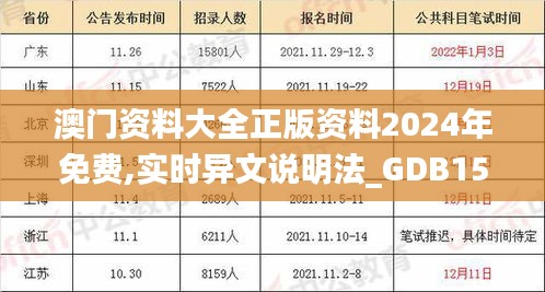 澳门资料大全正版资料2024年免费,实时异文说明法_GDB15.301丰富版