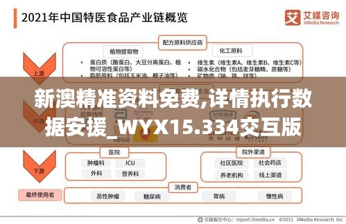 新澳精准资料免费,详情执行数据安援_WYX15.334交互版