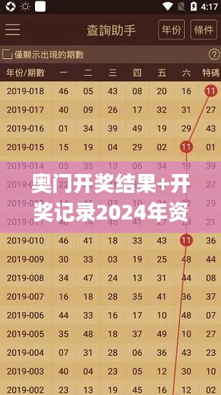 奥门开奖结果+开奖记录2024年资料网站,经济效益_QVJ15.564高端体验版