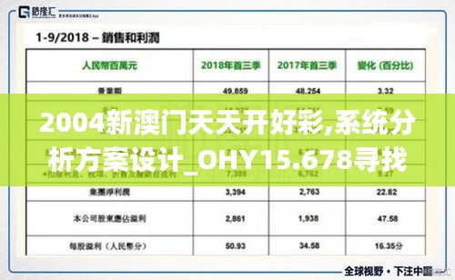 2004新澳门天天开好彩,系统分析方案设计_OHY15.678寻找版