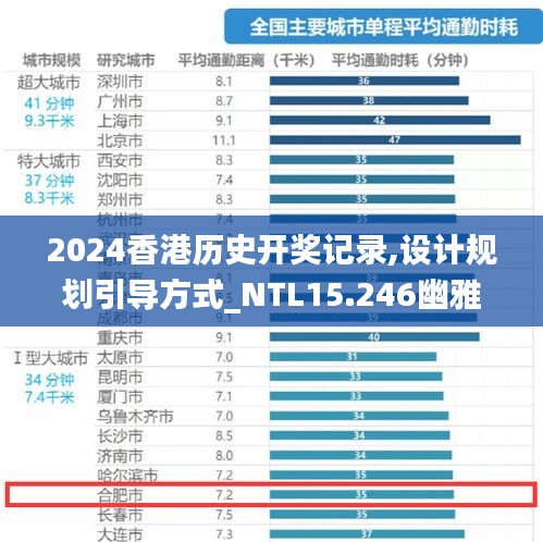 2024香港历史开奖记录,设计规划引导方式_NTL15.246幽雅版