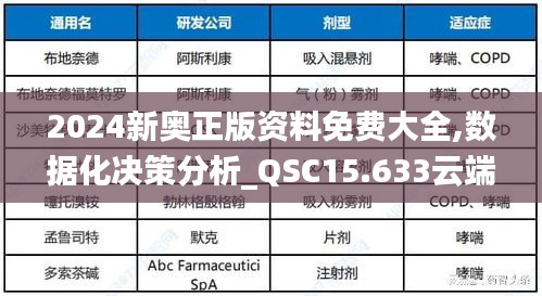 2024新奥正版资料免费大全,数据化决策分析_QSC15.633云端共享版