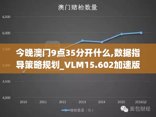 今晚澳门9点35分开什么,数据指导策略规划_VLM15.602加速版