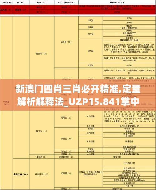 新澳门四肖三肖必开精准,定量解析解释法_UZP15.841掌中宝