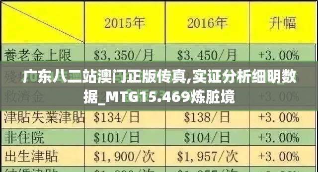 广东八二站澳门正版传真,实证分析细明数据_MTG15.469炼脏境