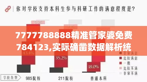 7777788888精准管家婆免费784123,实际确凿数据解析统计_QDN15.703散热版