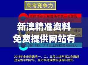 新澳精准资料免费提供网站有哪些,时代变革评估_REV15.503和谐版