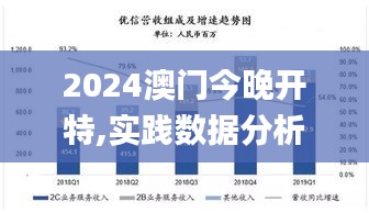 2024澳门今晚开特,实践数据分析评估_BTK15.406影视版