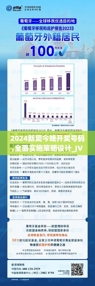 2024新奥今晚开奖号码,全面实施策略设计_JVG15.961精致生活版