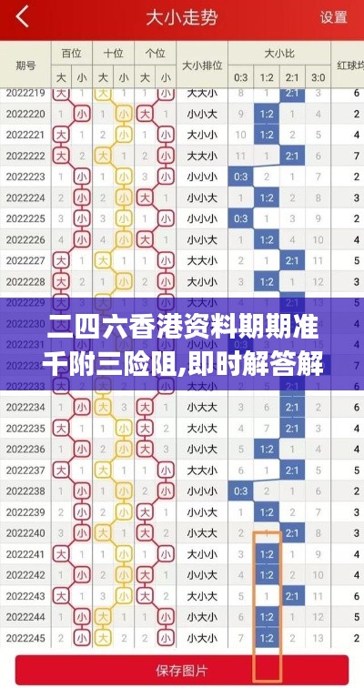 二四六香港资料期期准千附三险阻,即时解答解析分析_DPC15.437设计师版