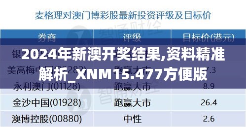 2024年新澳开奖结果,资料精准解析_XNM15.477方便版