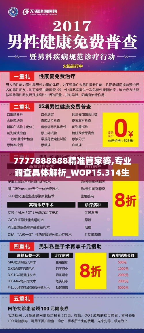 7777888888精准管家婆,专业调查具体解析_WOP15.314生态版