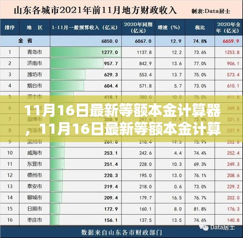 最新等额本金计算器，实用工具下的探析与观点碰撞