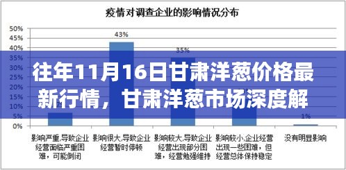 浅笑轻吟梦一曲 第18页