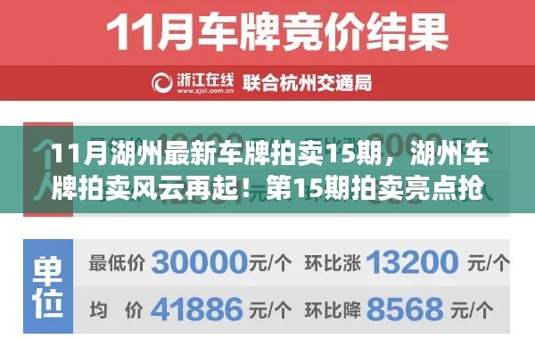 湖州车牌拍卖风云再燃，第15期拍卖亮点抢先看，十一月新篇章揭晓！