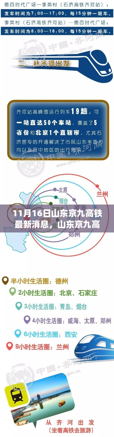 山东京九高铁最新动态解析，特性、体验、竞品对比及用户洞察揭秘