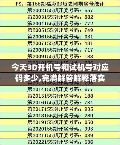 今天3D开机号和试机号对应码多少,完满解答解释落实_OPU6.23.39单独版