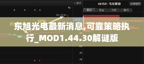 东旭光电最新消息,可靠策略执行_MOD1.44.30解谜版