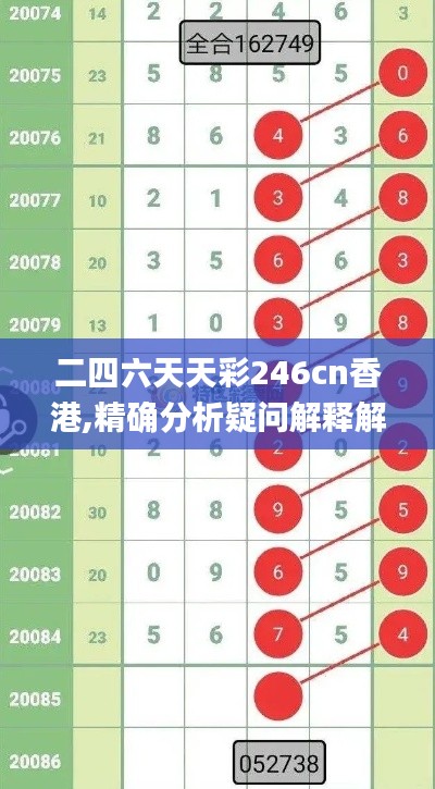 二四六天天彩246cn香港,精确分析疑问解释解答_AGH8.14.63多元文化版