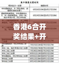 香港6合开奖结果+开奖记录今晚,可靠性操作方案_KRH9.25.71触感版