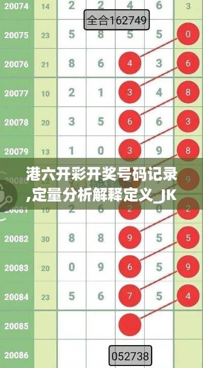 港六开彩开奖号码记录,定量分析解释定义_JKK1.12.86连续版