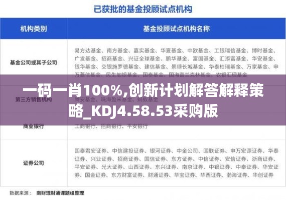 一码一肖100%,创新计划解答解释策略_KDJ4.58.53采购版